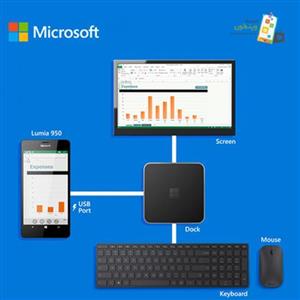 Microsoft Display Dock HD-500