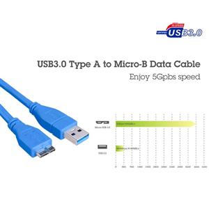 کابل تبدیل USB 3.0 به Micro-B آوانتیری مدل FDKB-USB30B Avantree FDKB-USB30B-BLU USB 3.0 Type A to Micro-B Cable