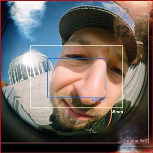 مبدل لنز لوموگرافی Diana F پلاس برای دوربین های DSLR نیکون