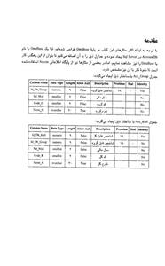 مثال هایی از برنامه نویسی با C#. NET 