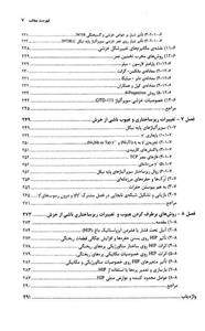 سوپر آلیاژهای پایه نیکل