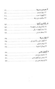 آشنایی با نظریه گراف