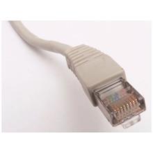 کابل شبکه20 متری ساناکس Sunax Networke Cable 20 m