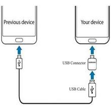 Otg type C org Samsung