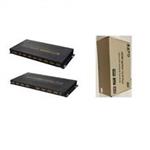 Bafo BF-H133 16-Port 3D Support HDMI Splitter