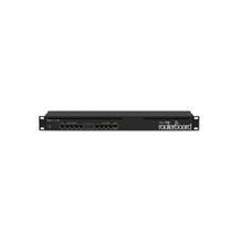 روتر میکروتیک MikroTik RB2011iL-RM