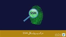درک پروتکل SSH 